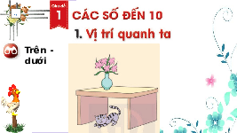 Giáo án điện tử Toán học 1 bài 1 Vì sự bình đẳng: Vị trí quanh ta