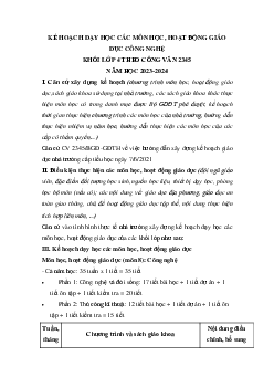 Kế hoạch dạy học Công nghệ lớp 4 | Chân trời sáng tạo