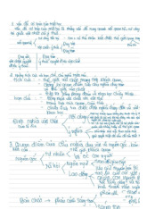 Đề cương ôn tập môn triết học Mác – Lê nin–Trường Đại học bách khoa - đại học Đà Nẵng