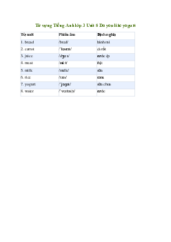 Tiếng Anh lớp 3 Unit 5: Từ vựng | Family and Friends