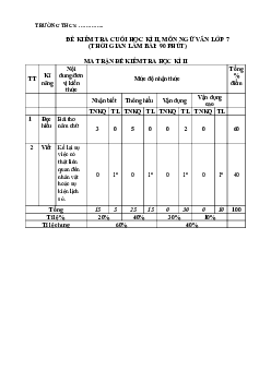 Đề thi học kì 2 môn Ngữ văn 7 năm 2022 - 2023 sách Kết nối tri thức với cuộc sống - Đề 8