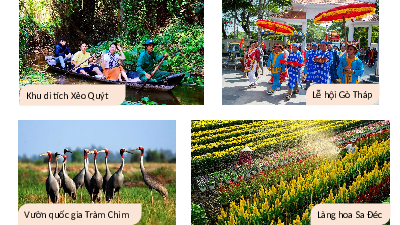 Giáo án điện tử Hoạt động trải nghiệm 8 Chủ đề 6 Chân trời sáng tạo: Tham gia hoạt động phát triển cộng đồng