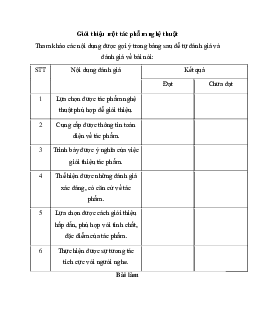 Soạn bài Giới thiệu một tác phẩm nghệ thuật | Ngữ văn 11 Kết nối tri thức