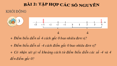 Chương 2. Bài 2: Tập hợp các số nguyên(Tiết 2) | Bài giảng PowerPoint Toán 6 | Cánh diều