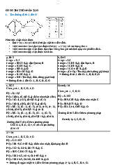 Cơ sở trí tuệ nhân tạo - Cơ sở dữ liệu | Trường Đại học Khoa học Tự nhiên, Đại học Quốc gia Thành phố Hồ Chí Minh