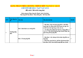 Phân phối chương trình chuyên đề Vật Lí 11 chân trời sáng tạo