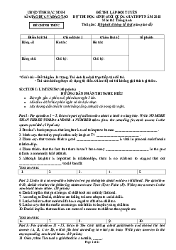 Đề thi chọn đội tuyển dự thi Học sinh giỏi quốc gia THPT năm 2018 môn Tiếng Anh tỉnh Bắc Ninh