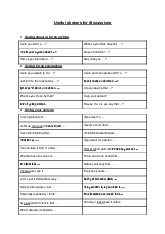 Useful expression for discussion môn Tiếng Anh  | Học viện Nông nghiệp Việt Nam