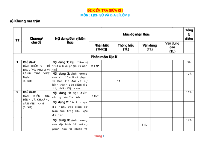 Đề thi giữa học kỳ 1 Lịch sử và Địa lí 8 Chân trời sáng tạo có đáp án