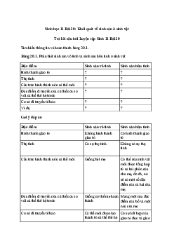 Giải Sinh 11 bài 20: Khái quát về sinh sản ở sinh vật | Cánh diều