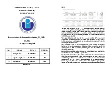 Bài tiểu luận nhóm học phần Econometrics with Financial Application | Trường Đại học Quốc tế, Đại học Quốc gia Thành phố Hồ Chí Minh