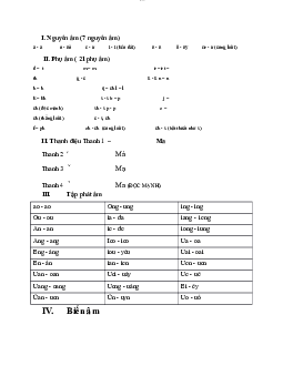 Phát âm tiếng Trung cơ bản