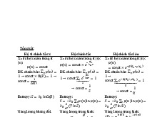 Giải đề giữa kỳ môn Vật lý thống kê | Vật lý thống kê | Trường Đại học Khoa học Tự nhiên, Đại học Quốc gia Hà Nội