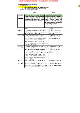 Chapter 1 - Introduction to Corporate Governance Notes môn Principles of Management | Trường Đại học Quốc tế, Đại học Quốc gia Thành phố Hồ Chí Minh
