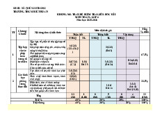 Đề giữa kỳ 1 Toán 6 năm 2025 – 2026 trường THCS Quế Thuận – Đà Nẵng