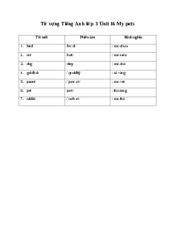 Từ vựng Tiếng Anh lớp 3 Unit 16 My pets