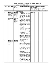 Đề thi học kỳ 1 môn Lịch sử & Địa Lý lớp 8 năm học 2024 - 2025 - Đề số 2 | Bộ sách Chân trời sáng tạo