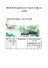 Top 8 đề thi Văn lớp 8 giữa học kì 1 năm 2023 - 2024
