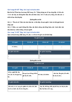 Giải VBT môn Tiếng việt 2 - Phần 1: Ôn tập - Tiết 3, 4 | Kết nối tri thức