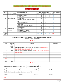 Ma trận đề kiểm tra giữa học kỳ 1 Lý 12 năm học 2020-2021