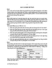 Bài tập kinh tế vĩ mô | Đại học Kinh tế Thành phố Hồ Chí Minh