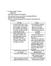 So sánh cảm giác và tri giác: Sự khác biệt và tương đồng