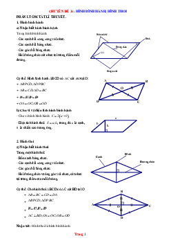 Chuyên đề hình bình hành hình thoi Toán 6 (có lời giải chi tiết)