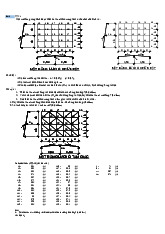 chương 1 bài giảng lộn xộn ngành