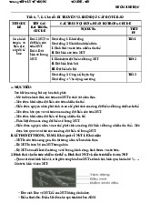 Chủ đề: DI TRUYỀN VÀ BIẾN DỊ Ở CẤP ĐỘ TẾ BÀO | Lý thuyết Sinh học| Trường Đại học khoa học Tự nhiên