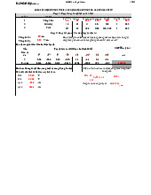 Khảo sát hiện tượng từ trễ - xác định năng lượng tổn hao từ hóa sắt từ môn Vật lý đại cương 2  | Học viện Công Nghệ Bưu Chính Viễn Thông