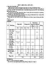 Đề thi giữa học kỳ 1 môn Tin học lớp 7 năm học 2024 - 2025 - Đề số 3 | Bộ sách Cánh diều