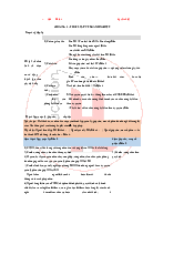 Tổng Hợp Kiến Thức Trọng Tâm Ôn Thi Cuối Kỳ Môn Luật Kinh Tế