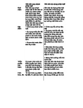 So sánh VBQPPL và VBÁPPL: Khái niệm, Đặc điểm, Thẩm quyền