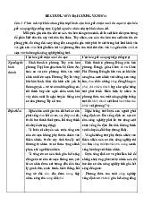 Đề cương môn Đại cương văn hóa - Trường Đại học lao động -  xã hội
