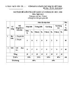 Đề thi giữa học kì 2 môn Ngữ văn 6 năm 2023 - 2024 sách Chân trời sáng tạo | đề 1