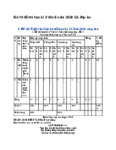 Bộ 10 đề thi học kì 2 Văn 6 năm 2024 Có đáp án