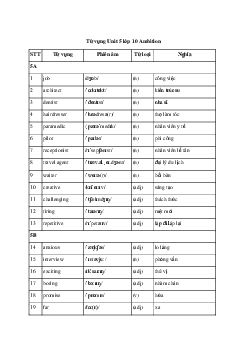 Tiếng Anh 10 Unit 5: Từ vựng | Friends Global