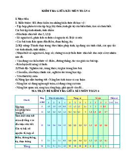 Đề thi giữa HK1 Toán 6 năm 2020 – 2021 trường THCS Kim Liên – Nghệ An