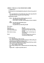 Tóm tắt những nội dung căn bản môn Quản trị rủi ro tài chính