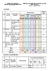 Đề giữa kỳ 1 Toán 7 năm 2024 – 2025 trường THCS Đinh Tiên Hoàng – Khánh Hòa
