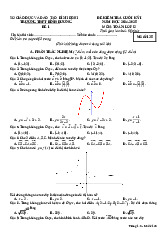 Đề cuối kỳ 1 Toán 12 năm 2024 – 2025 trường THPT Bình Dương – Bình Định