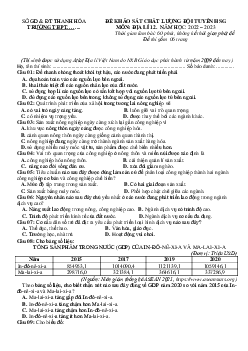 Đề khảo sát HSG Địa 12 cấp trường 2022-2023 (có đáp án)