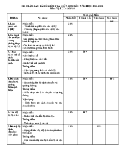 Giải đề thi giữa học kì 1 lớp 10 năm 2023 - 2024 sách Kết nối tri thức với cuộc sống | Vật lí 10 đề 1