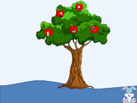 Giáo án điện tử Tự nhiên và xã hội 1 bài 18 Chân trời sáng tạo : Con vật quanh em