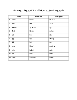 Từ vựng Tiếng Anh lớp 3 Global Success Unit 15 At the dining table
