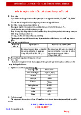 Bài 10 Hợp chất hữu cơ và hóa học hữu cơ - Lý thuyết môn Hóa học 11