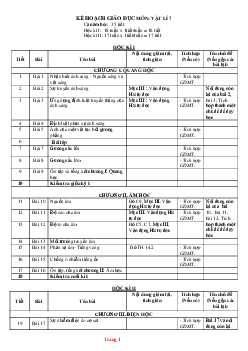 Kế hoạch giáo dục môn vật lí lớp 7-8-9 Mới năm 2021-2022