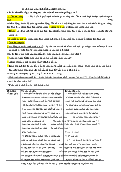 Câu hỏi ôn tập kết thúc môn Kinh tế chính trị / Đại học nội vụ Hà Nội