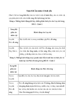 Âm mưu và tình yêu | Soạn văn 11 Chân trời sáng tạo