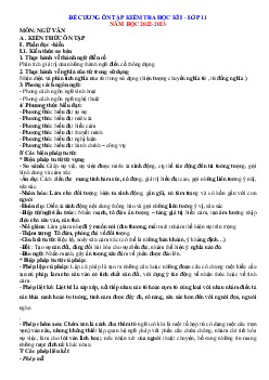 Đề cương ôn tập Ngữ văn 11 HK1 năm 2022-2023